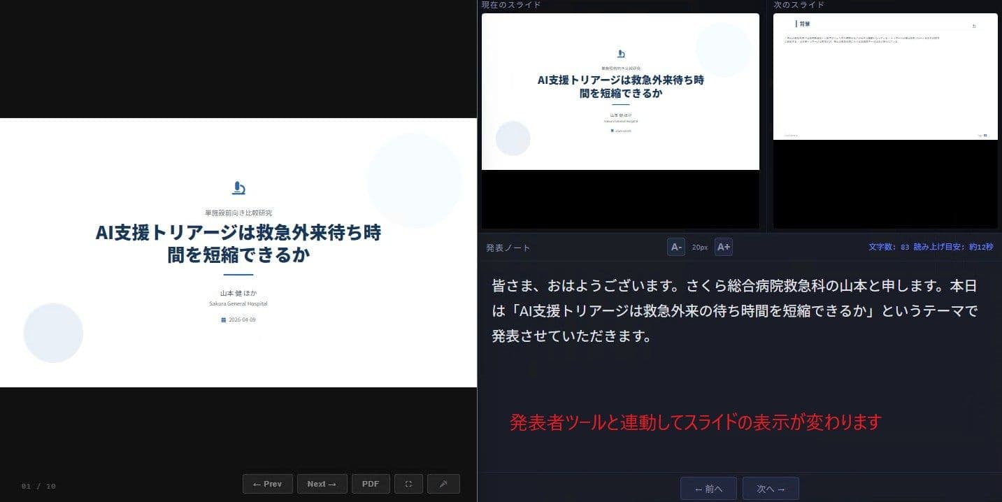 聴衆用画面(左)と発表者画面(右)を横に並べた状態。スライドが同期している