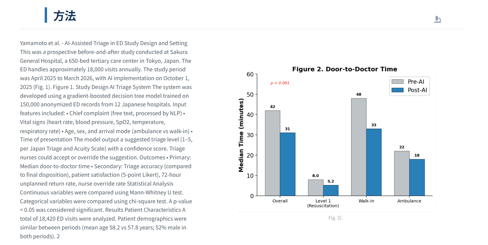 CLI版 結果スライド