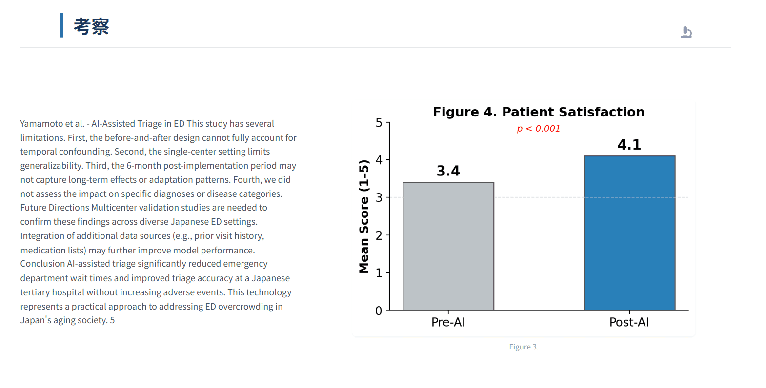CLI版 考察スライド