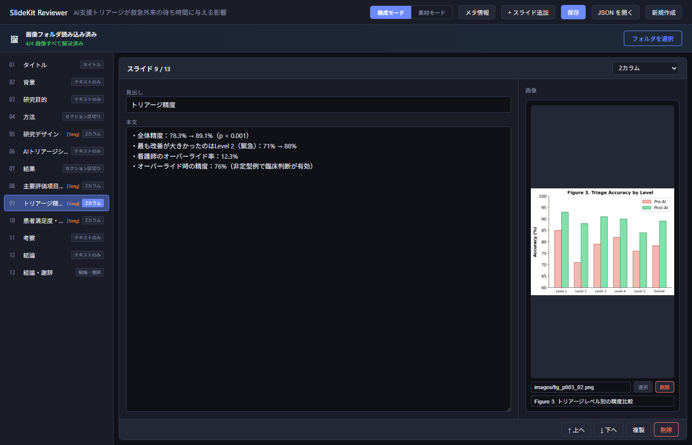 構成モード:画像付きスライドの例